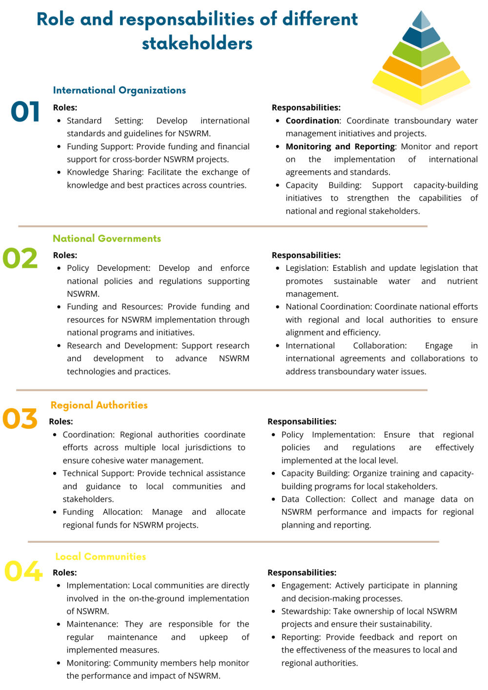 Governance_Framework1