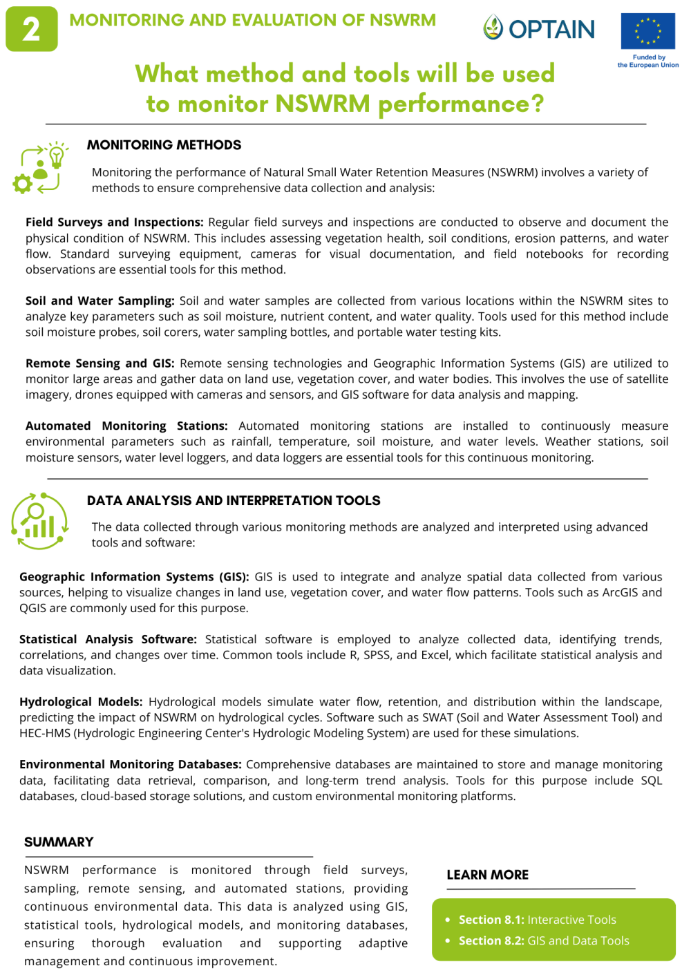 Monitoring and Evaluation of NSWRM_2