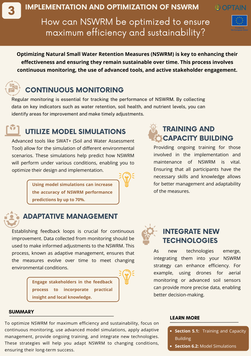 Implementation and Optimization of NSWRM_3