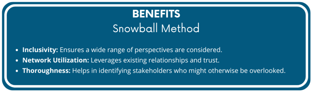 Snowball_method_benefits