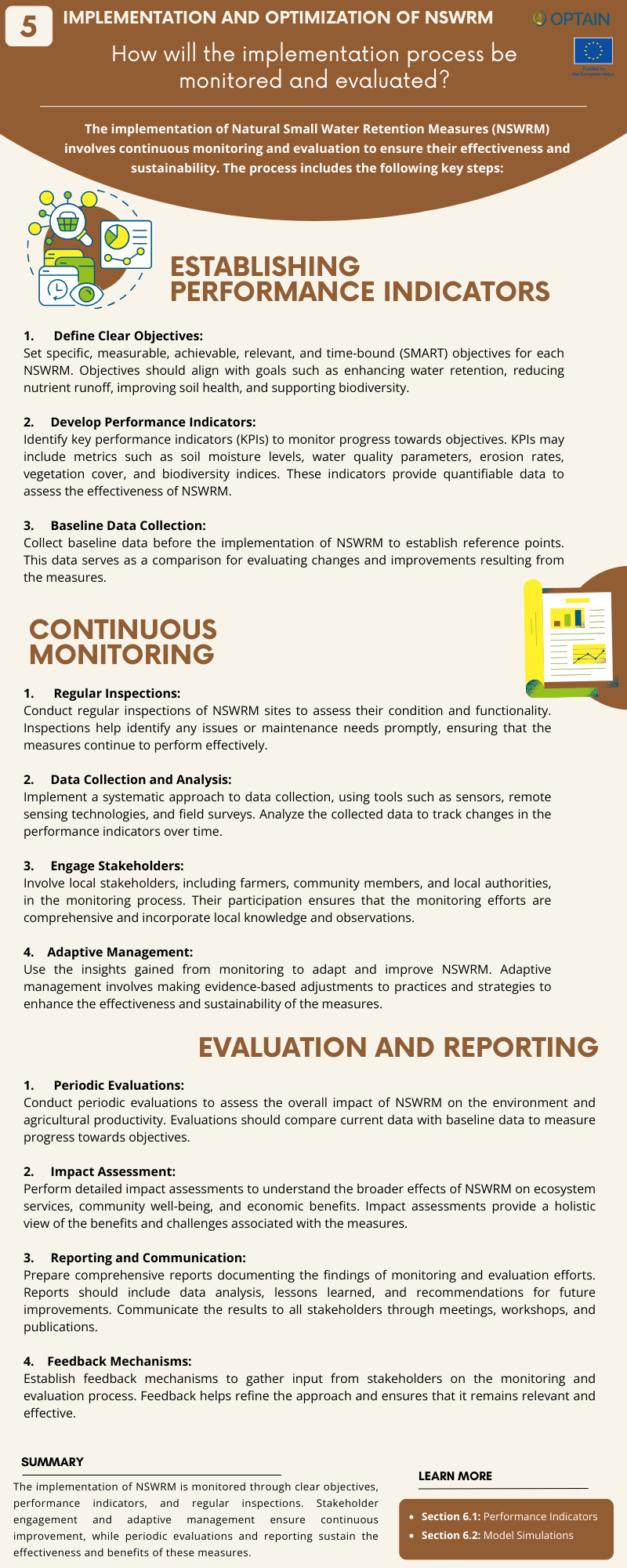 Implementation and Optimization of NSWRM_5