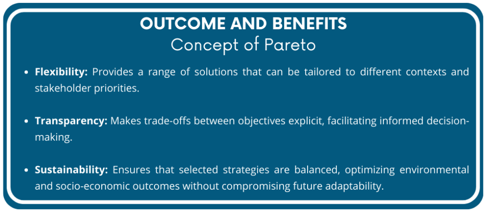 Outcomes_Benefits_Concept_of_Pareto