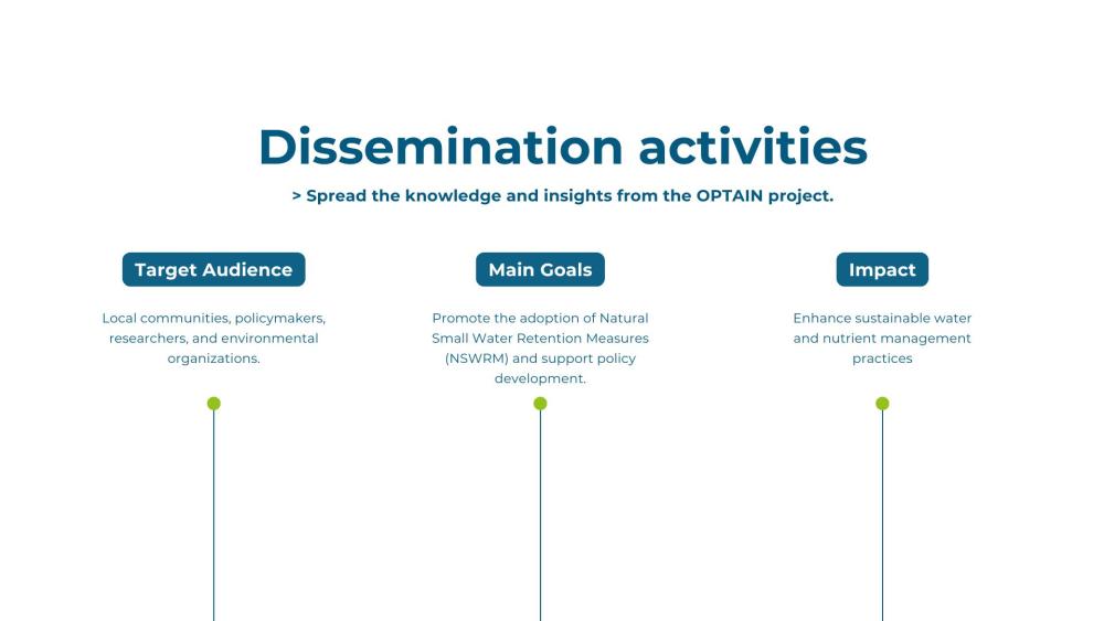 Dissemination Activities