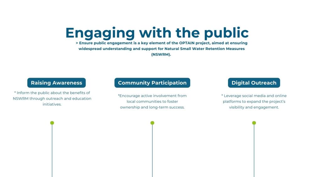 Engaging with the public