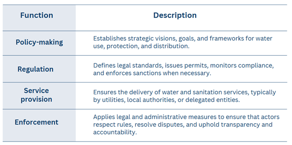KEY FUNCTIONS OF WATER GOVERNANCE